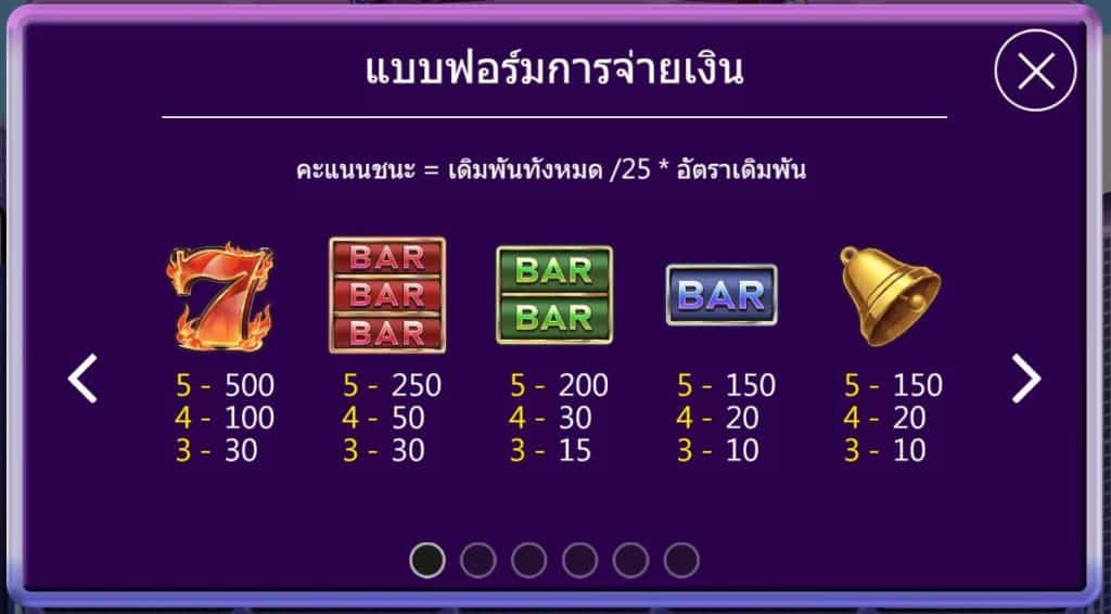 PG-SLOT-แค่สมัครก็รับเครดิตฟรี-ทดลองเล่นสล็อต-pg