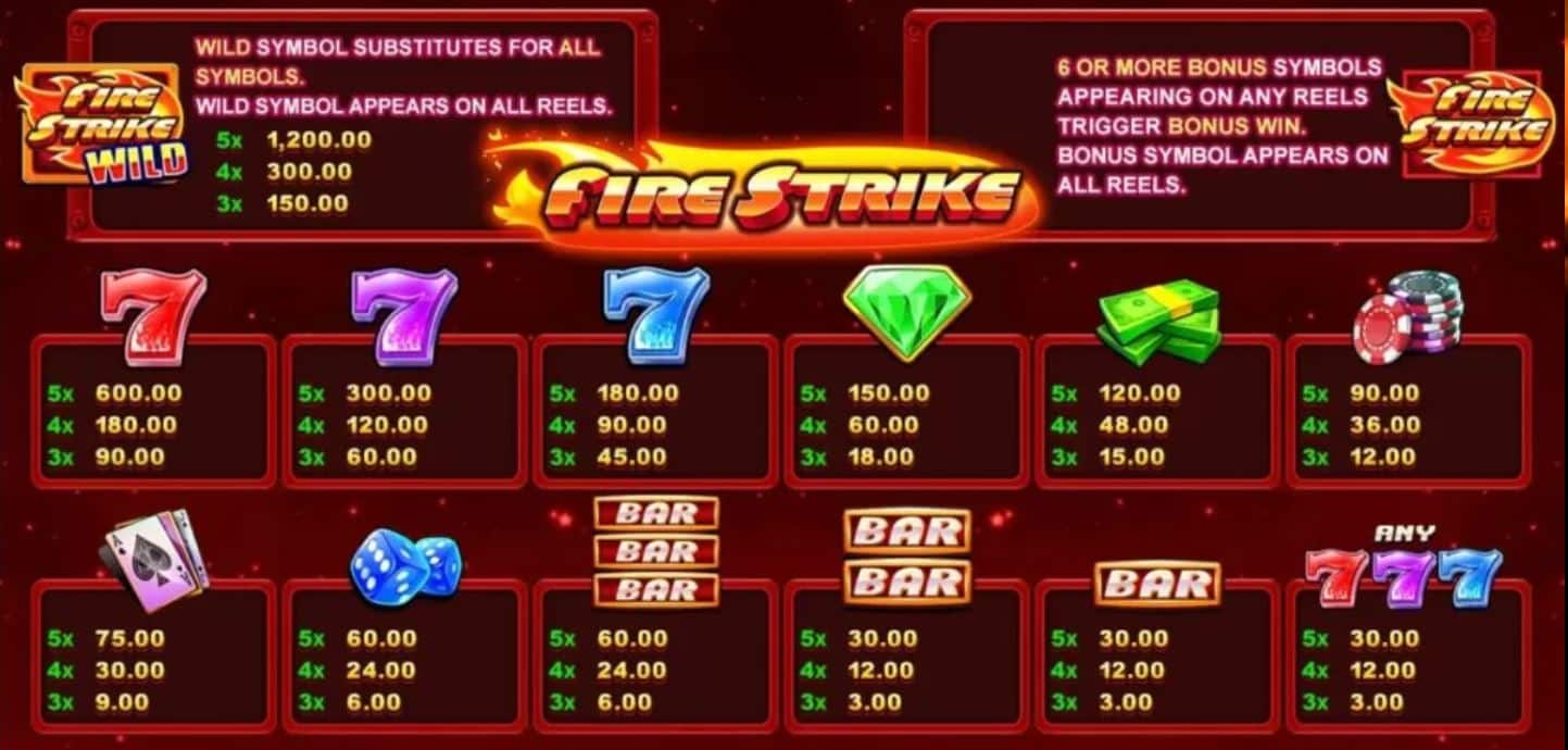 PG-SLOT-โปรสล็อต-สมาชิกใหม่-200-สล็อตฟรีเครดิต100