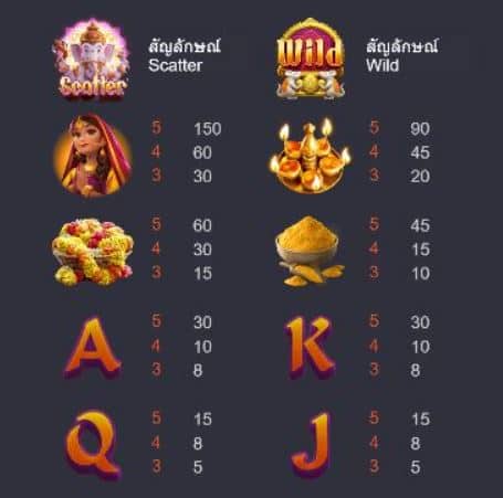 PGSLOT-สมัครใหม่โบนัส-100%-เครดิตฟรี-500-ถอนได้