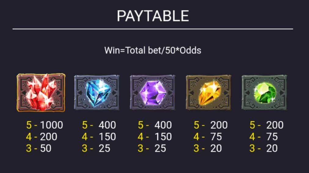 PGSLOT-สล็อตเว็บตรง-2021-เกมสล็อตที่แตกง่ายที่สุด
