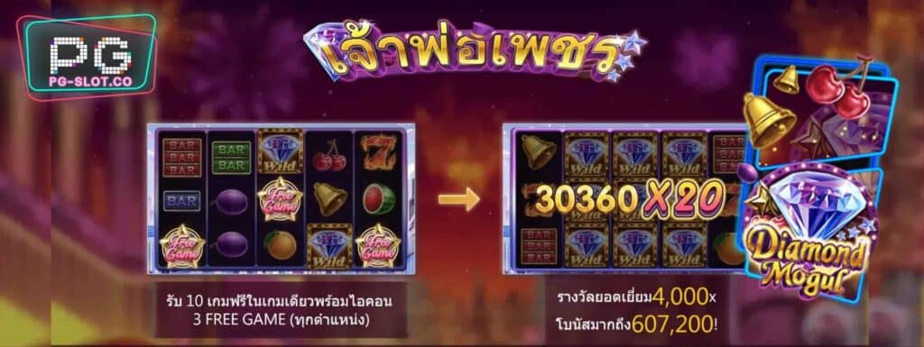PGSLOT-แจกเครดิตฟรี-300-Diamond
