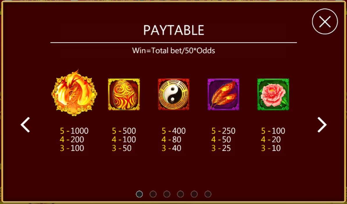 PG-SLOT-เกมสล็อตที่แตกง่ายที่สุด-2021-ยืนยันเบอร์-รับเครดิตฟรี-50