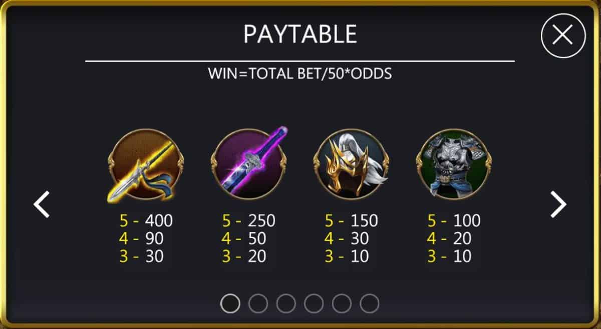 PG-SLOT-ทดลองเล่นสล็อตโรม่าฟรีเบท150-ยืนยันเบอร์-สล็อตออนไลน์-มือถือ