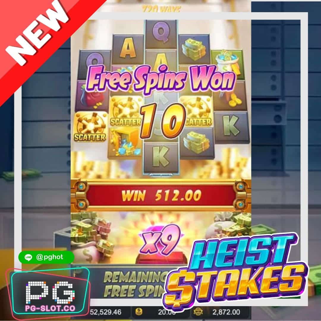 ทดลองเล่นสล็อต Heist Stakes demo