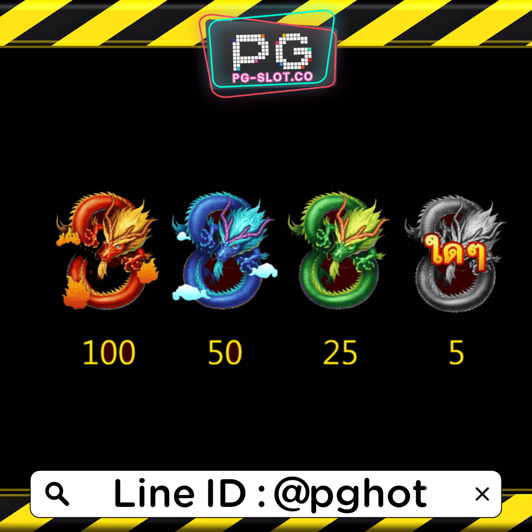 ทดลองเล่นสล็อต Rich Dragon สัญลักษณ์ มังกรแดง