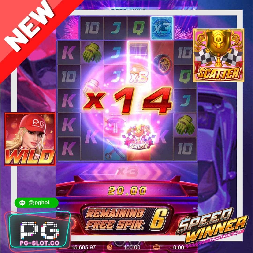ทดลองเล่นสล็อต Speed Winner demo