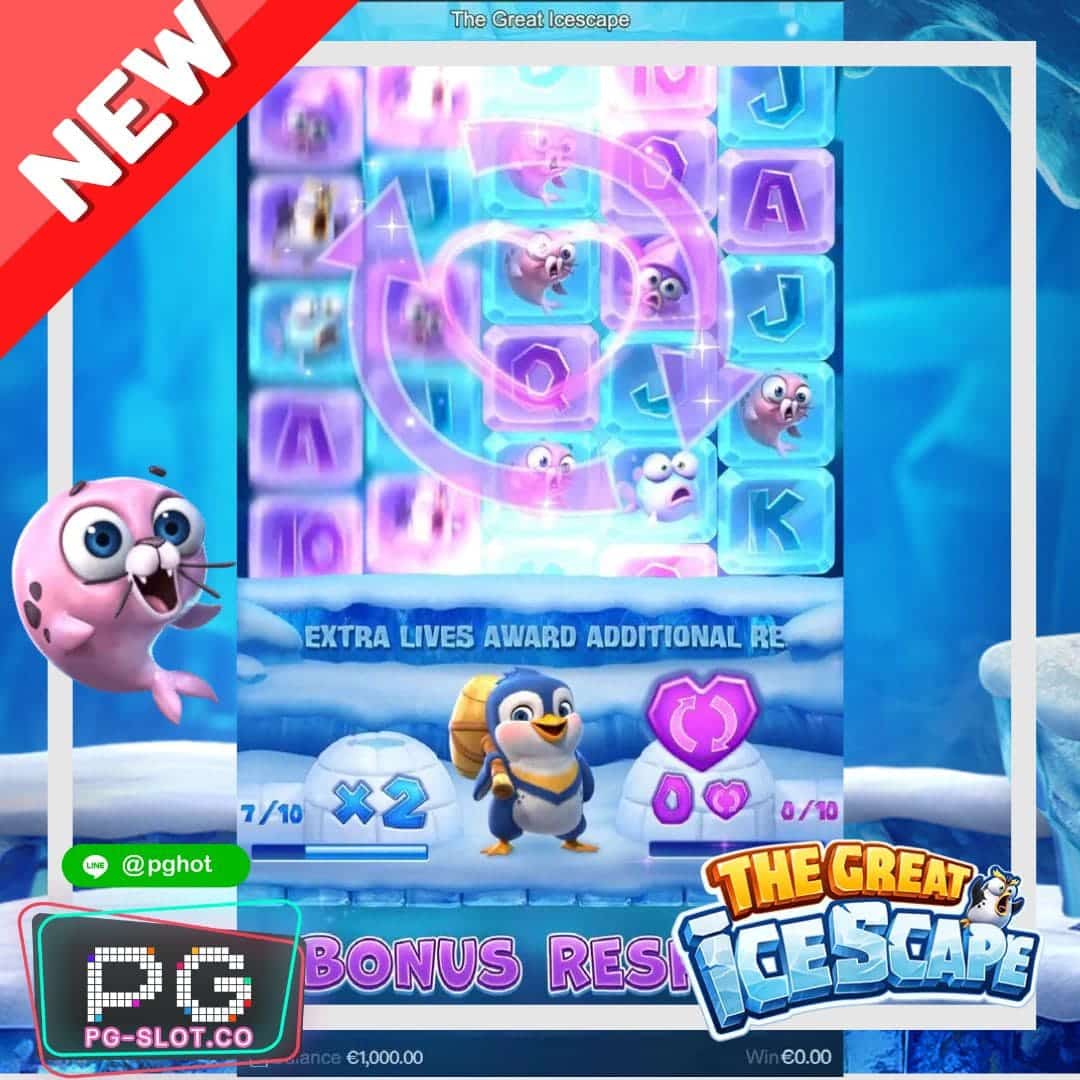 ทดลองเล่นสล็อต The Great Icescape demo