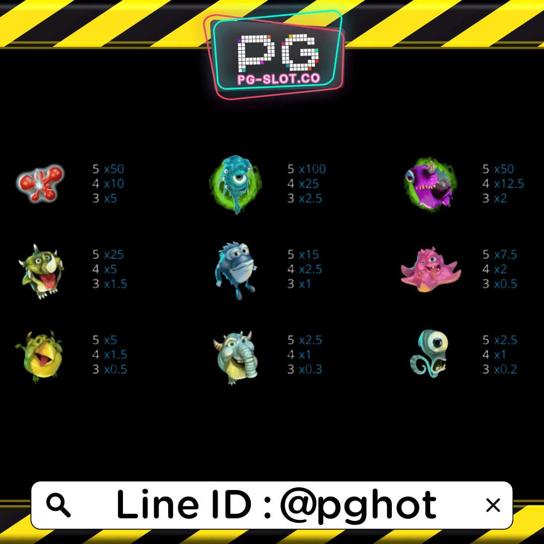 ทดลองเล่นเกมสล็อต Monster Lab สัญลักษณ์ภายในเกม